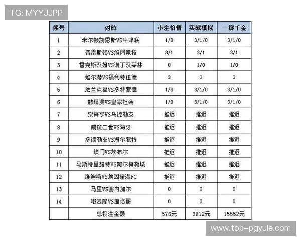 在ag在线体育平台上轻松进行多项体育赛事的在线投注与竞猜