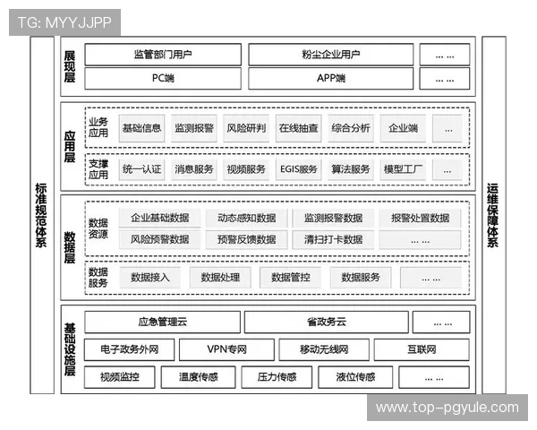 如何构建安全可靠的PA入口中心:保障企业数据安全与系统稳定的实用方案 如何构建安全可靠的PA入口中心:保障企业数据安全与系统稳定的实用方案