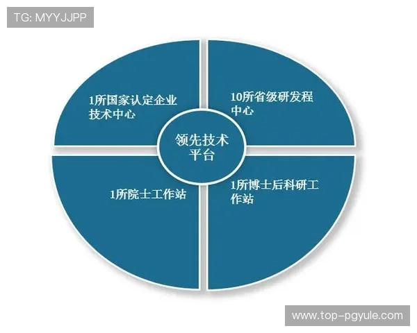 AG厅总部：全面解析企业发展战略与未来布局